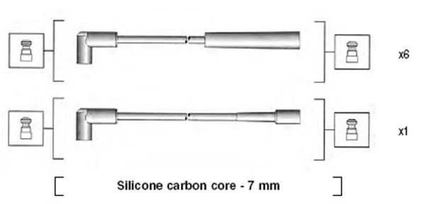 Ignition Cable Kit